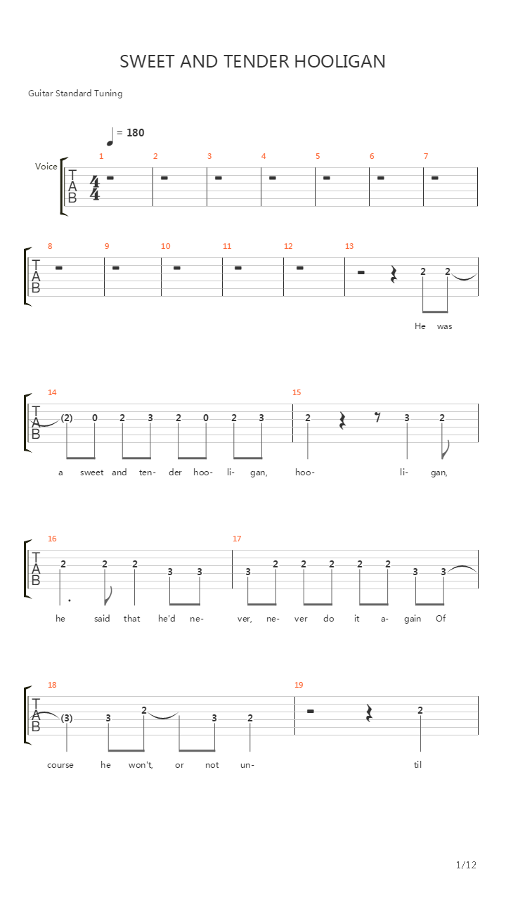 Sweet And Tender Hooligan吉他谱