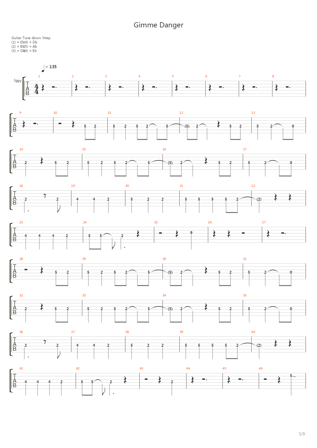 Gimme Danger吉他谱