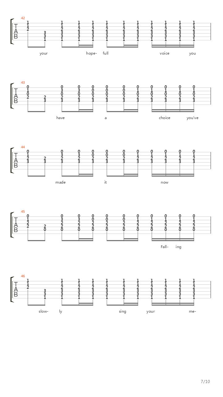 Falling Slowly吉他谱