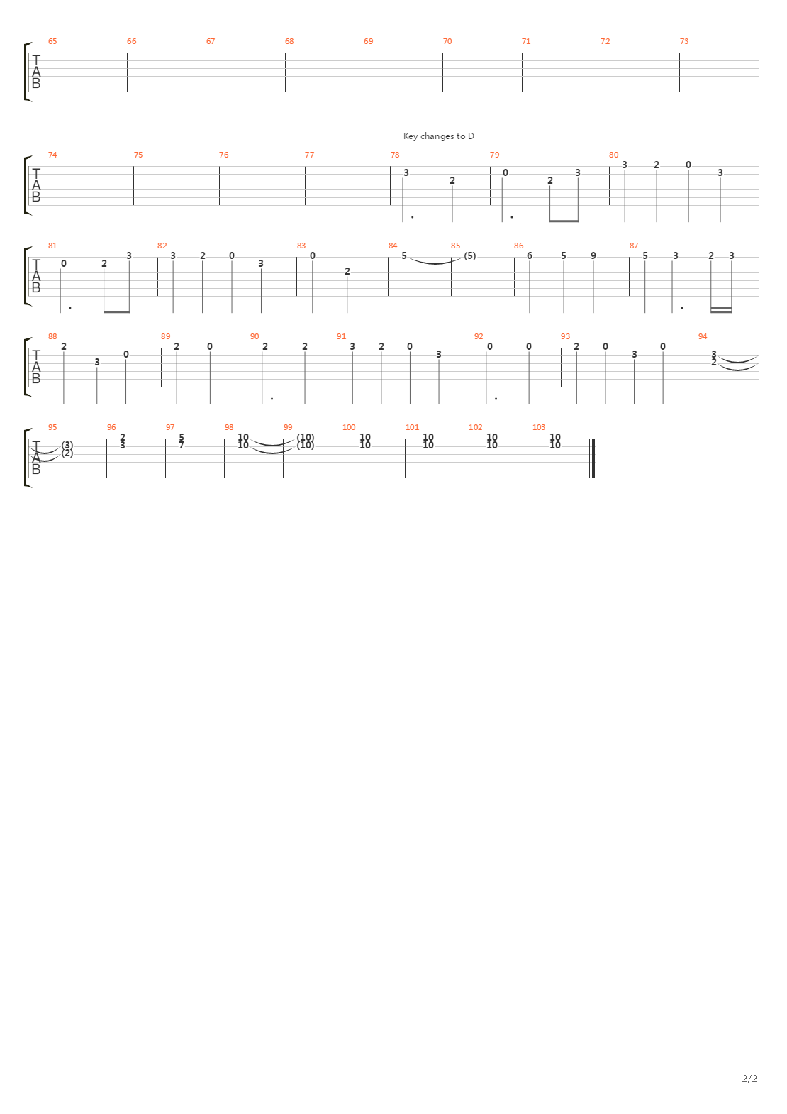 Telstar吉他谱