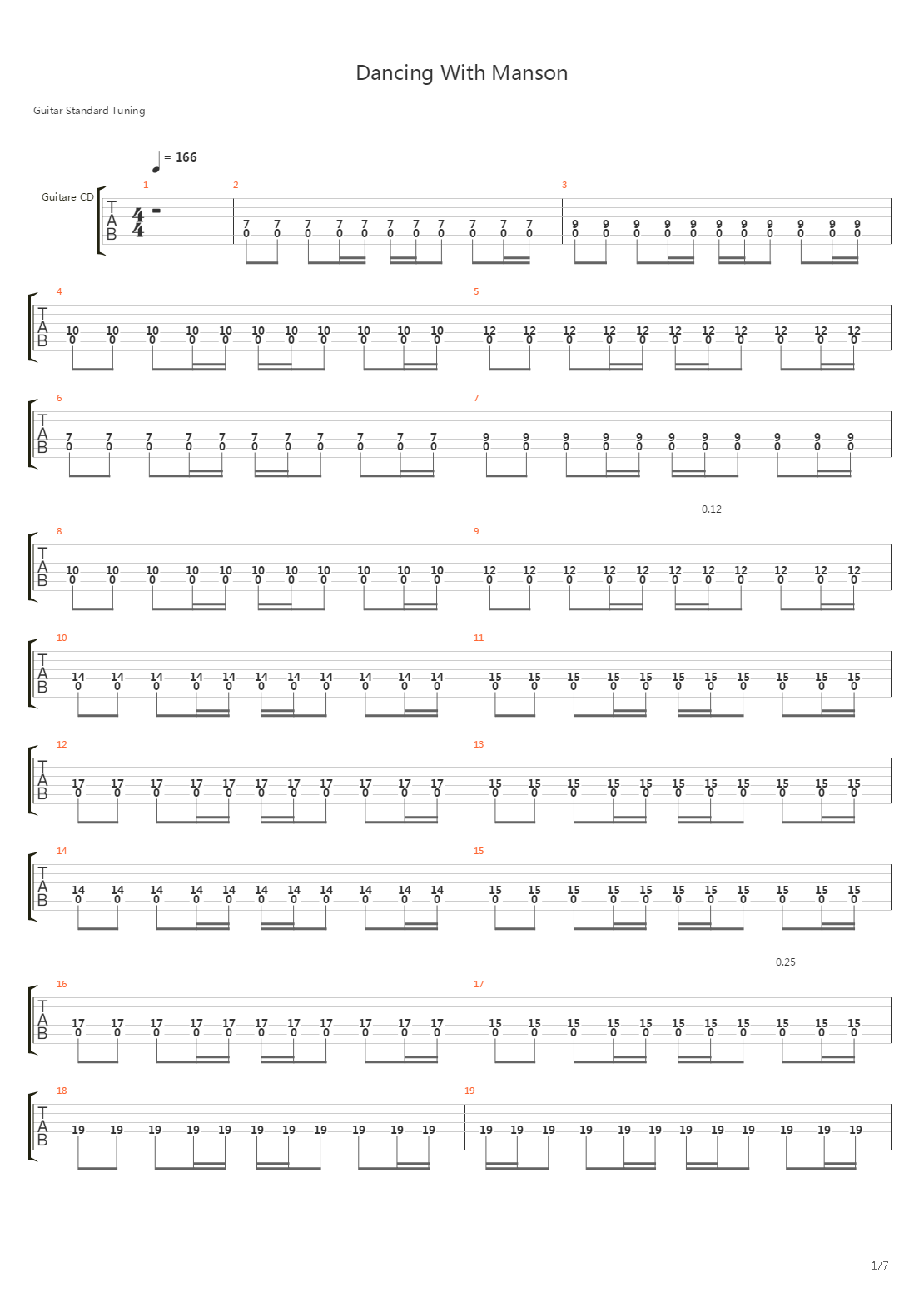 Dancin With Manson吉他谱