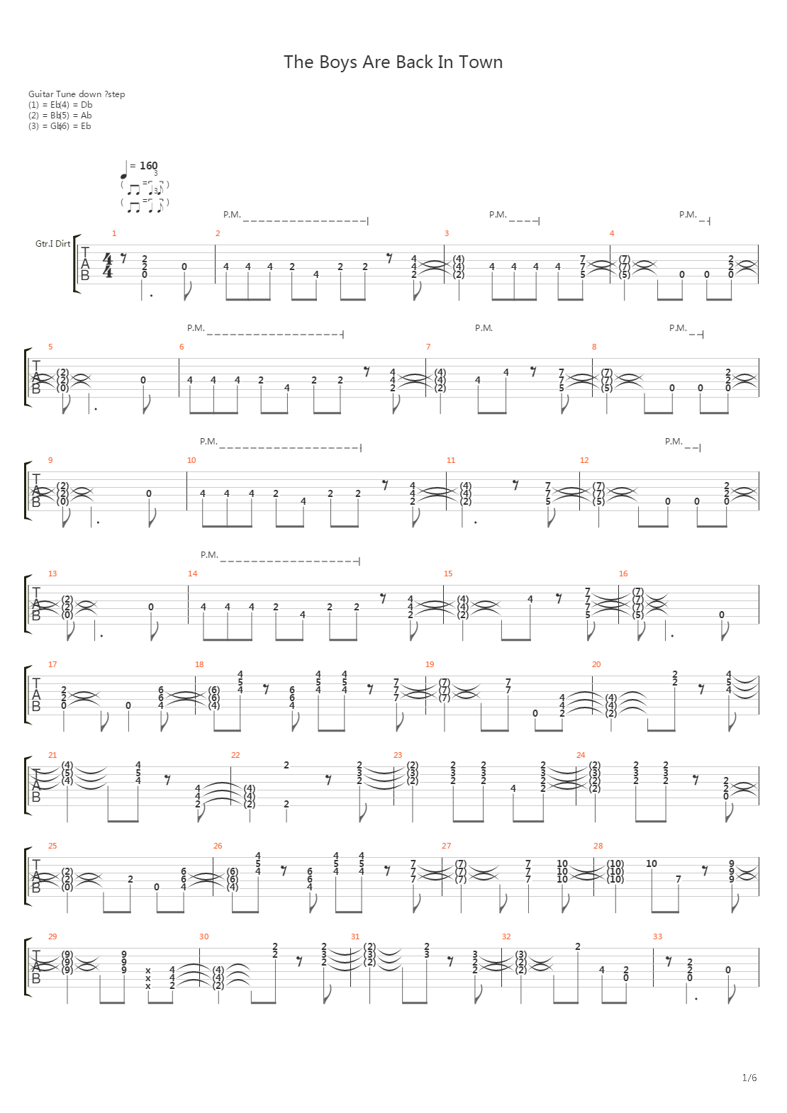 The Boys Are Back In Town吉他谱