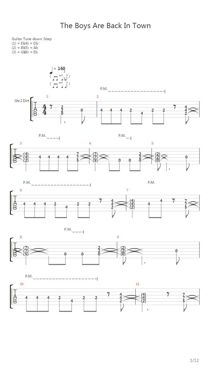 The Boys Are Back In Town吉他谱