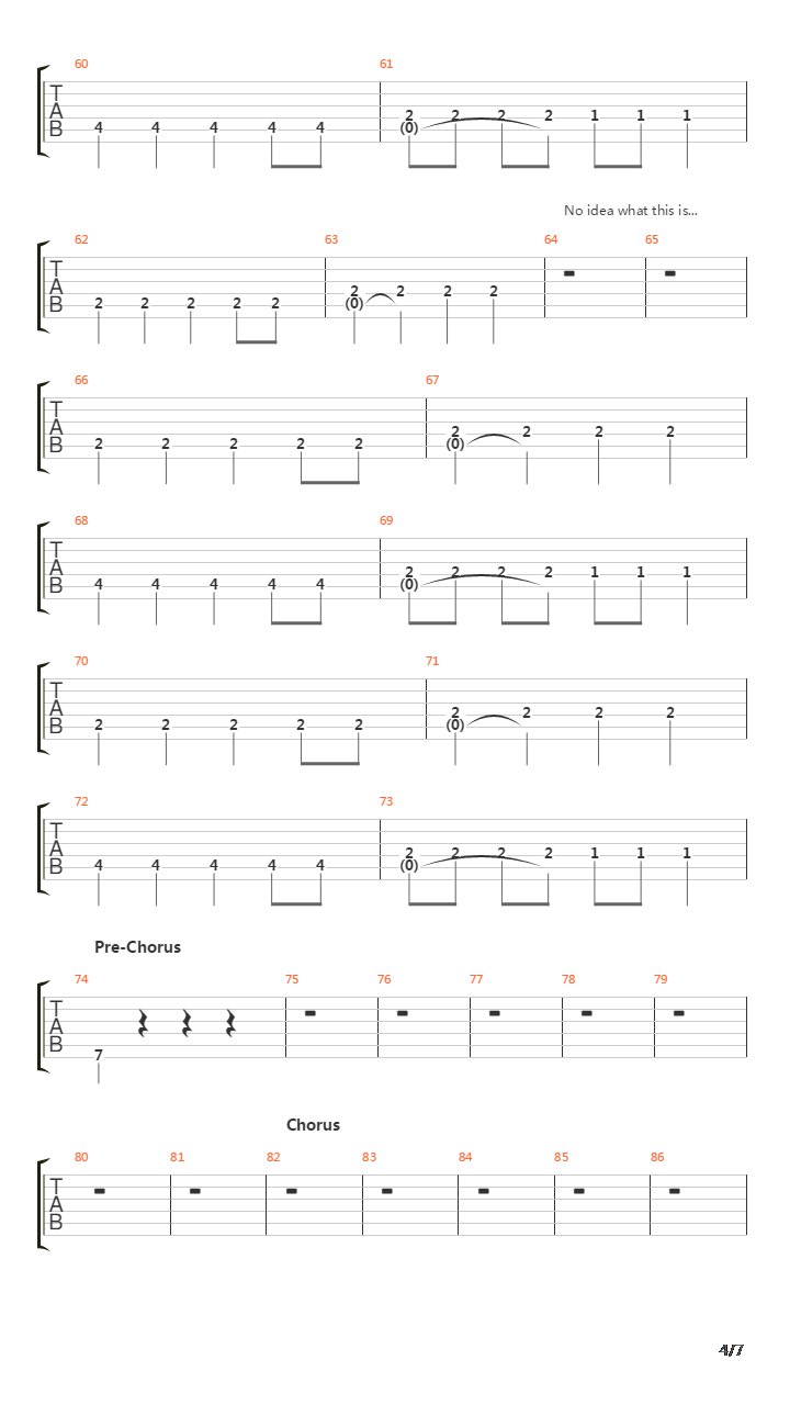 The Alternative Song吉他谱