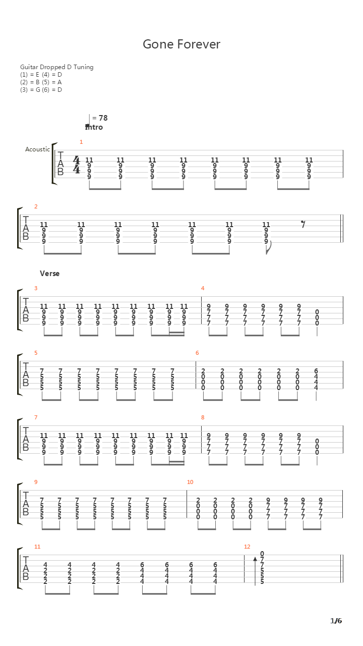 Gone Forever吉他谱