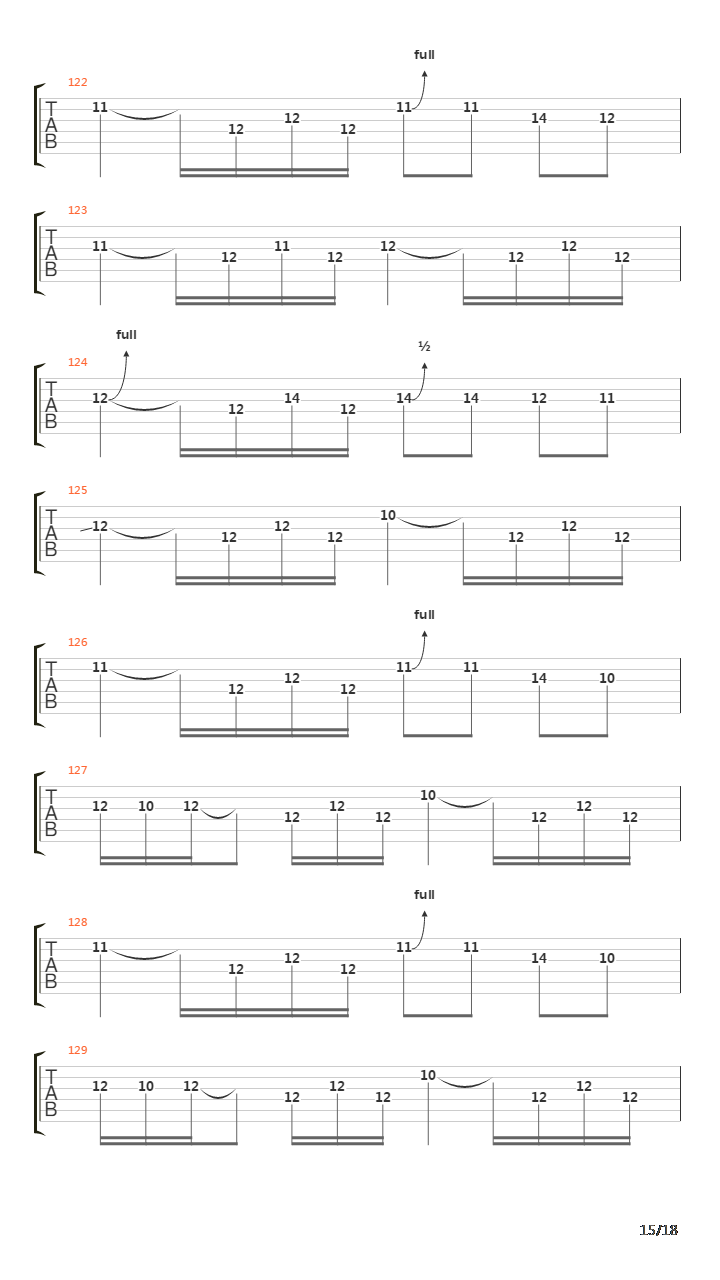 The Order Executors吉他谱