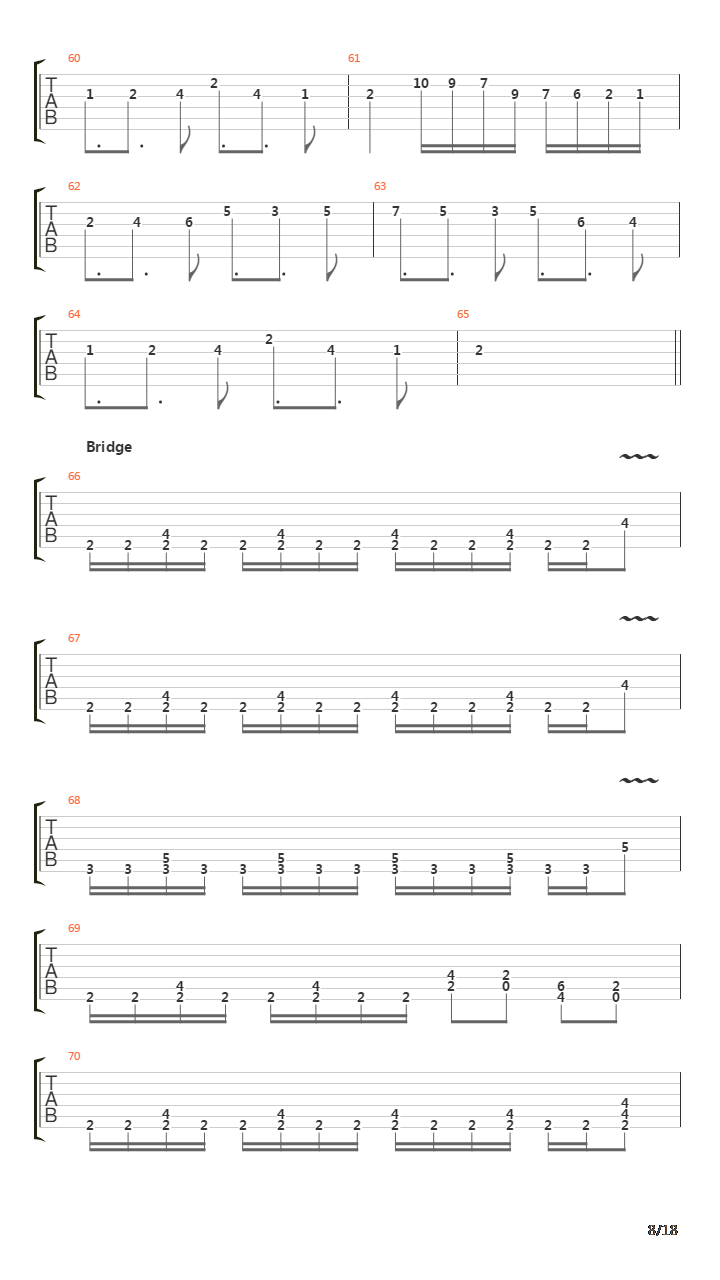 The Order Executors吉他谱