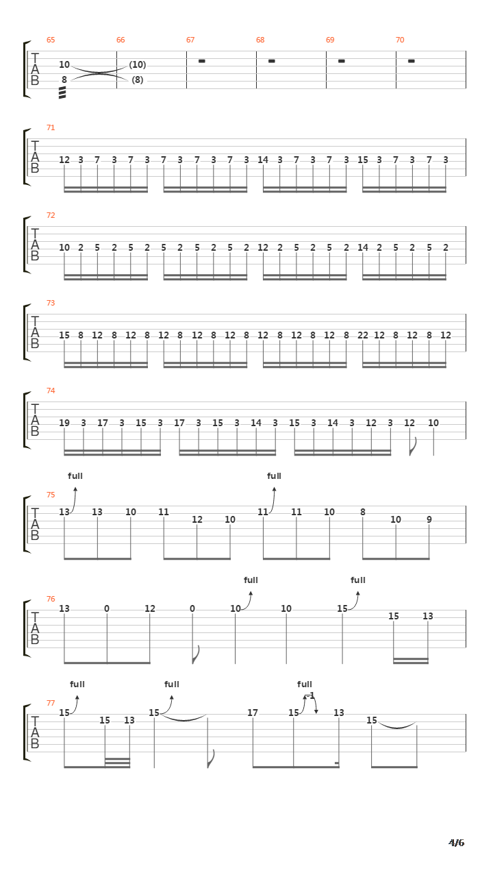 Strength In Numbers吉他谱