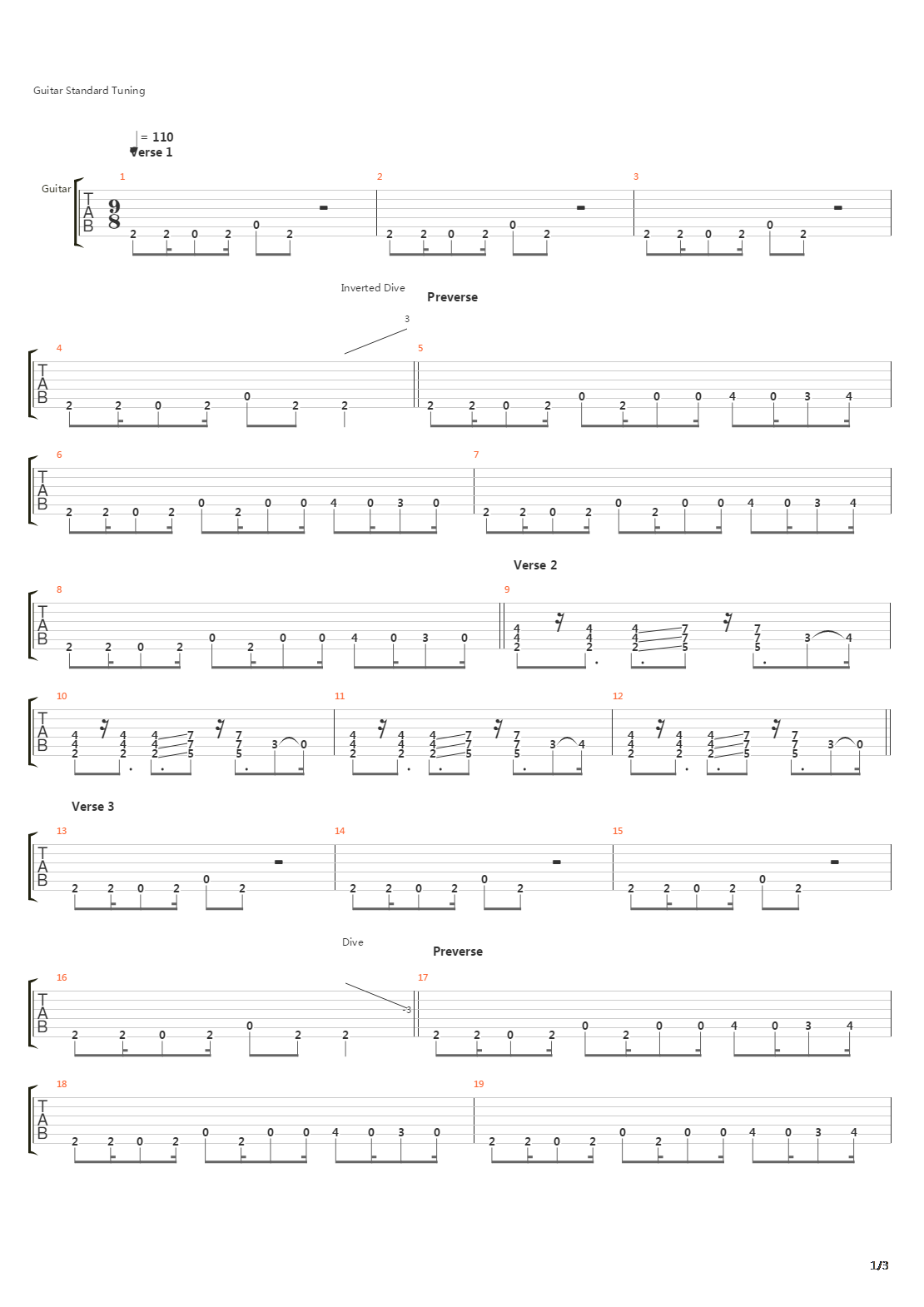 Backslider吉他谱