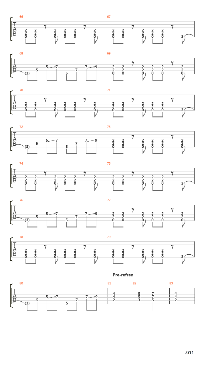 Tari Ca Muntii吉他谱