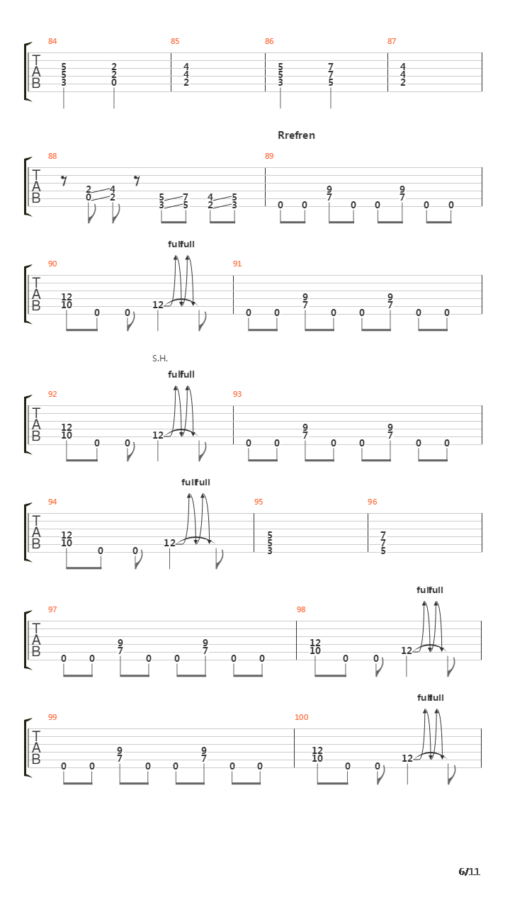 Tari Ca Muntii吉他谱