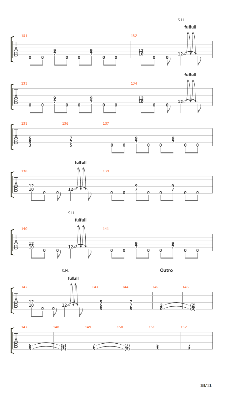 Tari Ca Muntii吉他谱