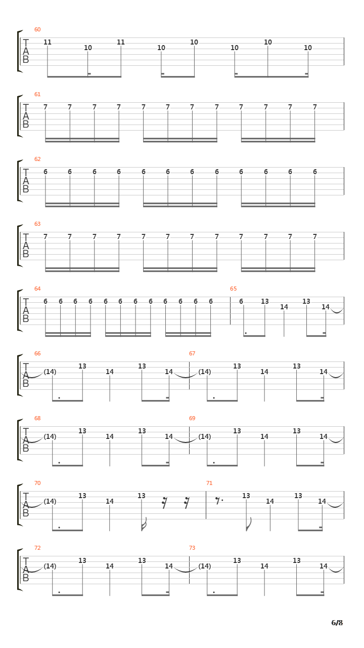 Kussmaul吉他谱