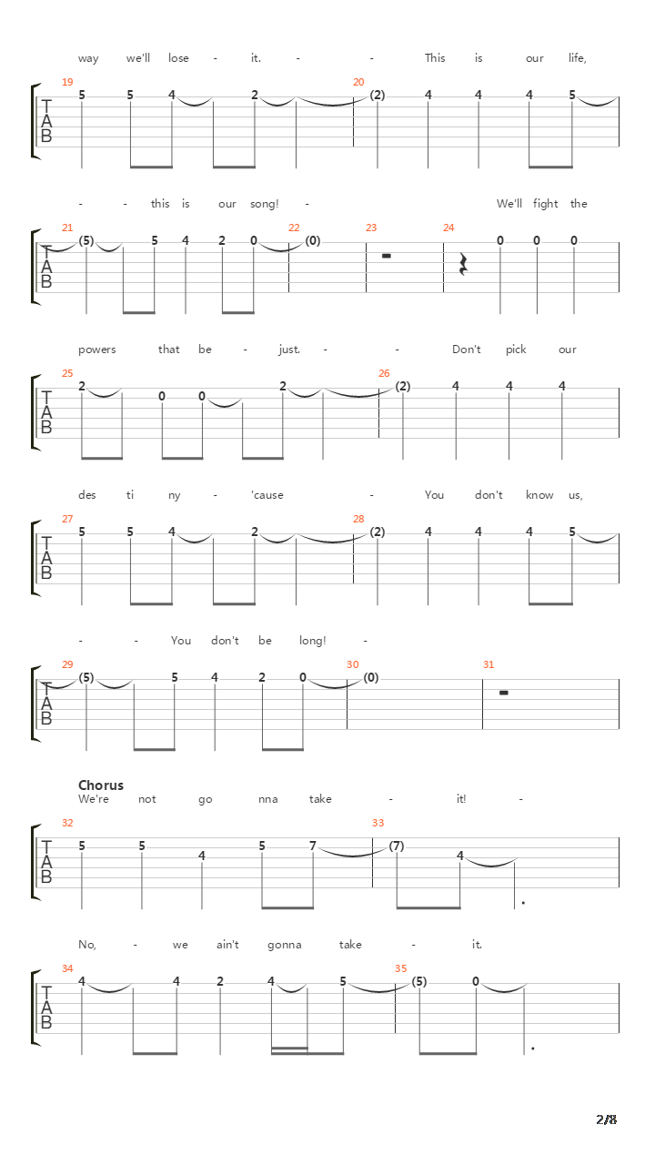 We're Not Gonna Take It吉他谱