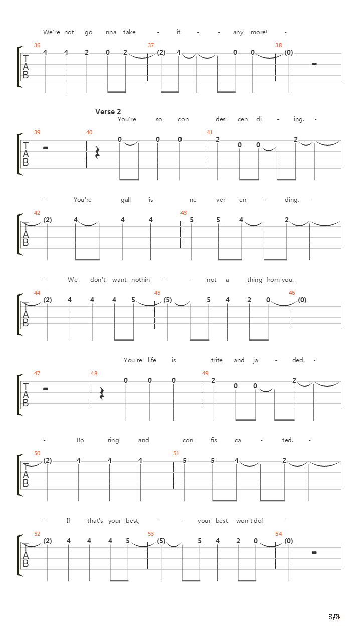 We're Not Gonna Take It吉他谱