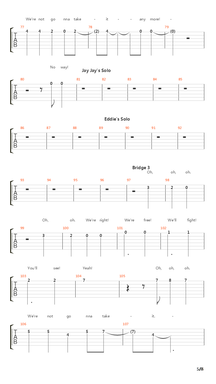We're Not Gonna Take It吉他谱