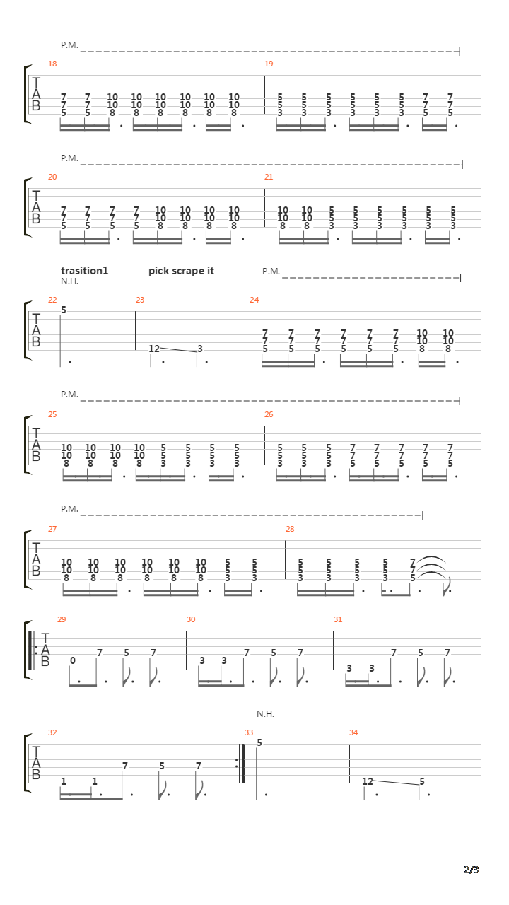 Profits Of Doom吉他谱