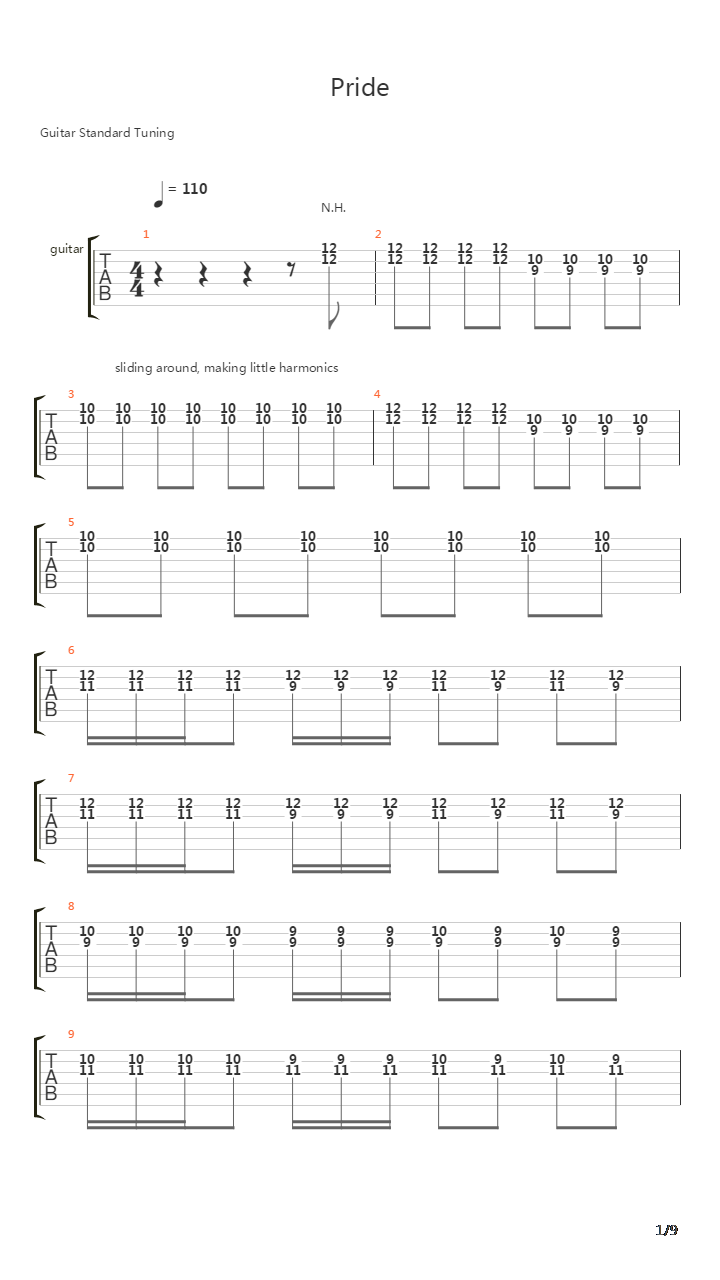 Pride (In The Name Of Love)吉他谱