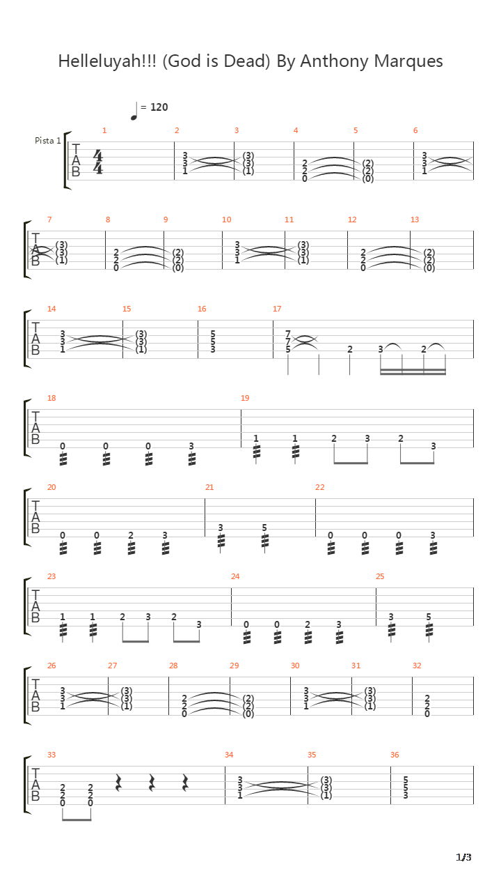 God Is Dead(Helleluujah)吉他谱