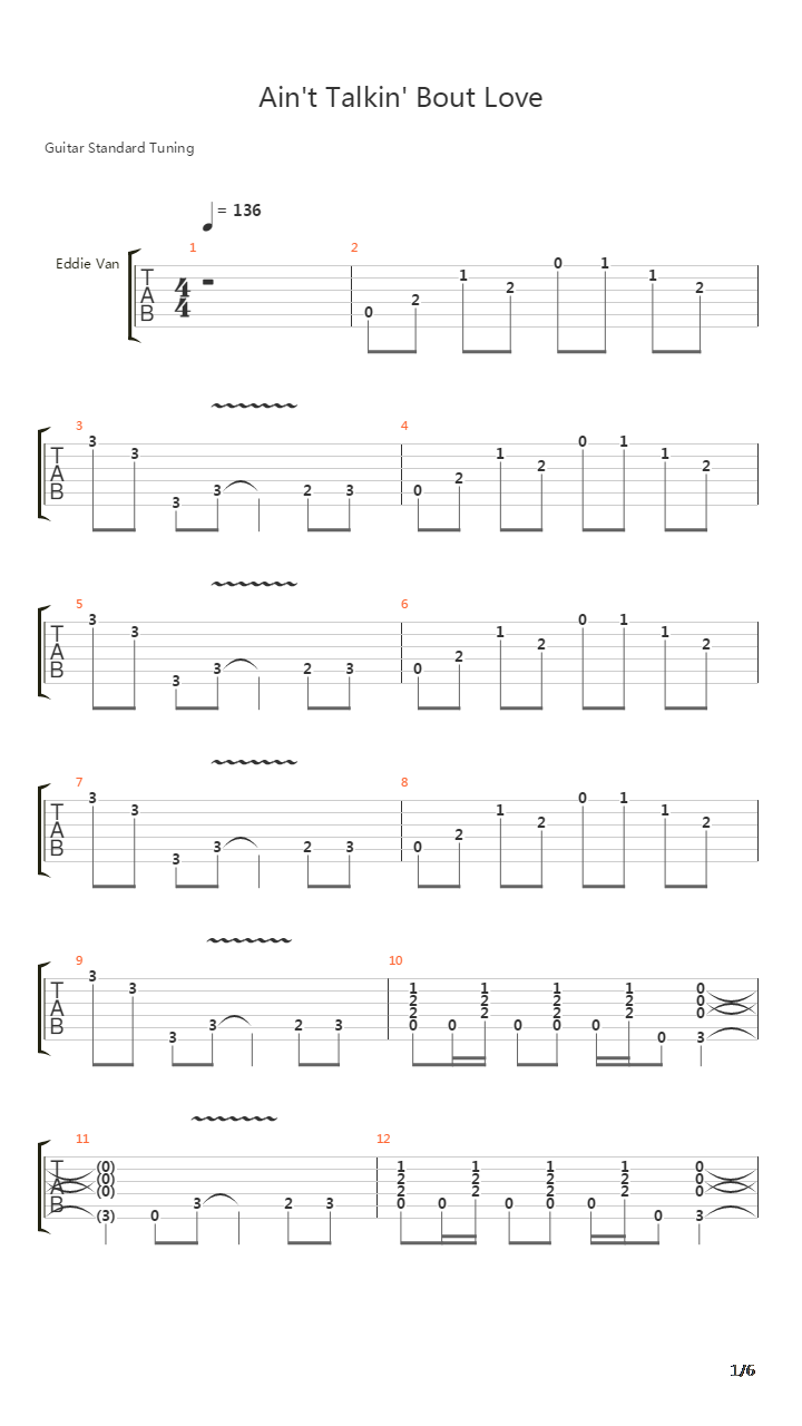 Aint Talkin About Love吉他谱