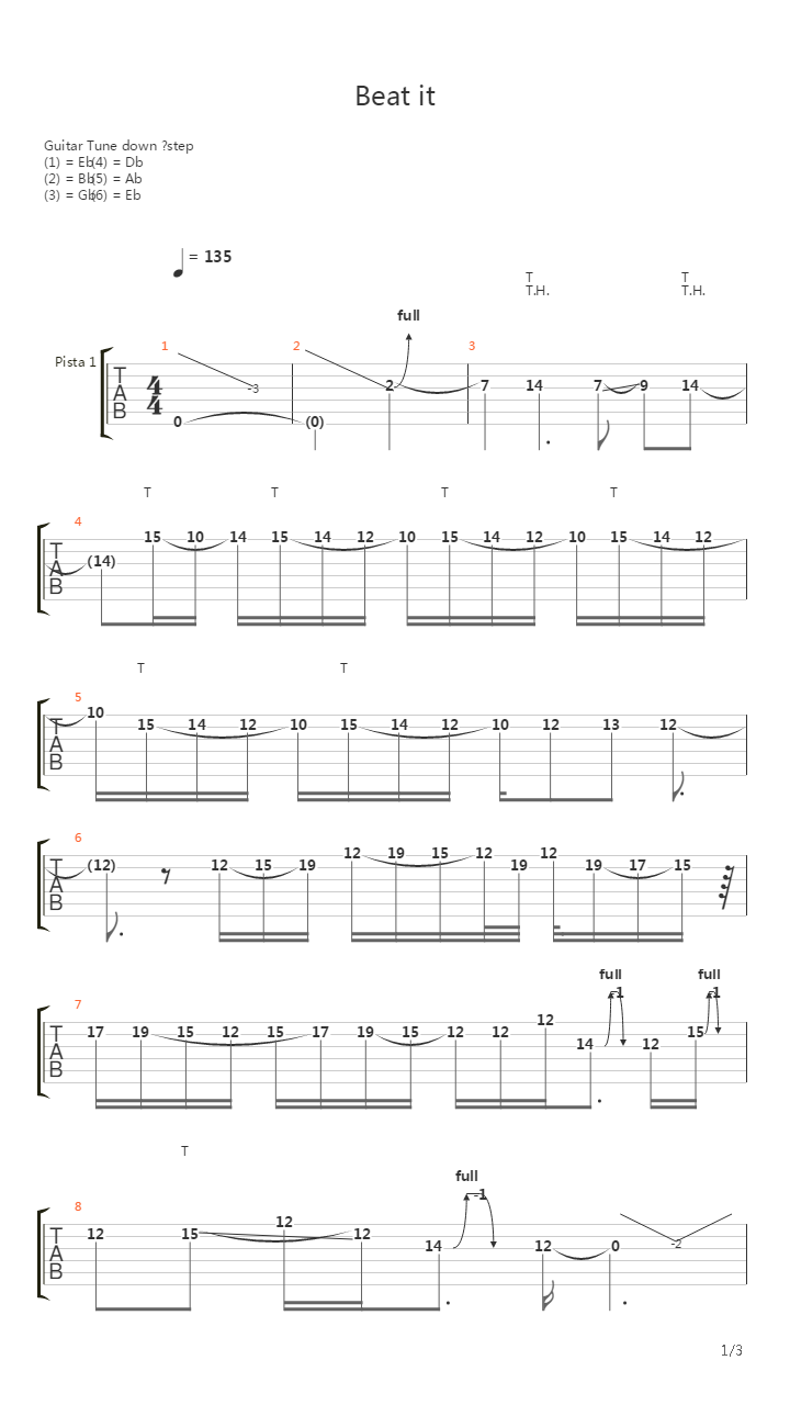 Beat It (Solo)吉他谱
