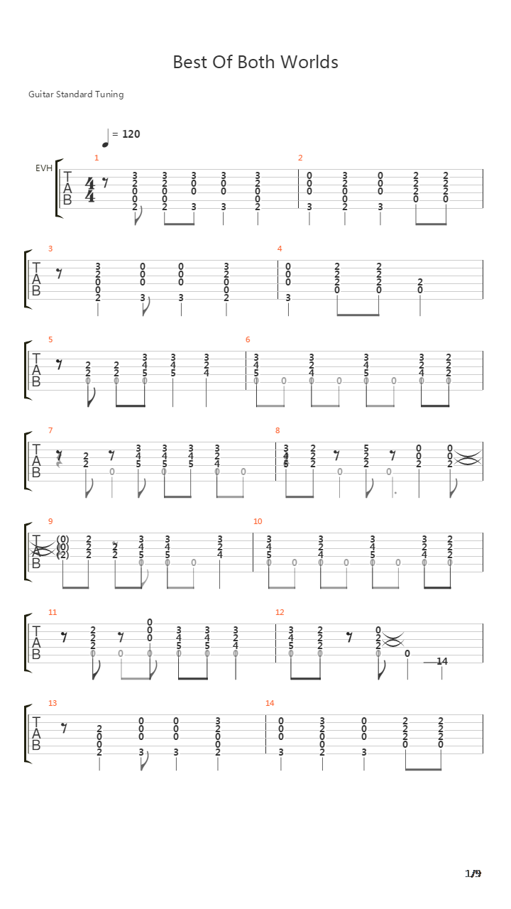 Best Of  Both Worlds吉他谱