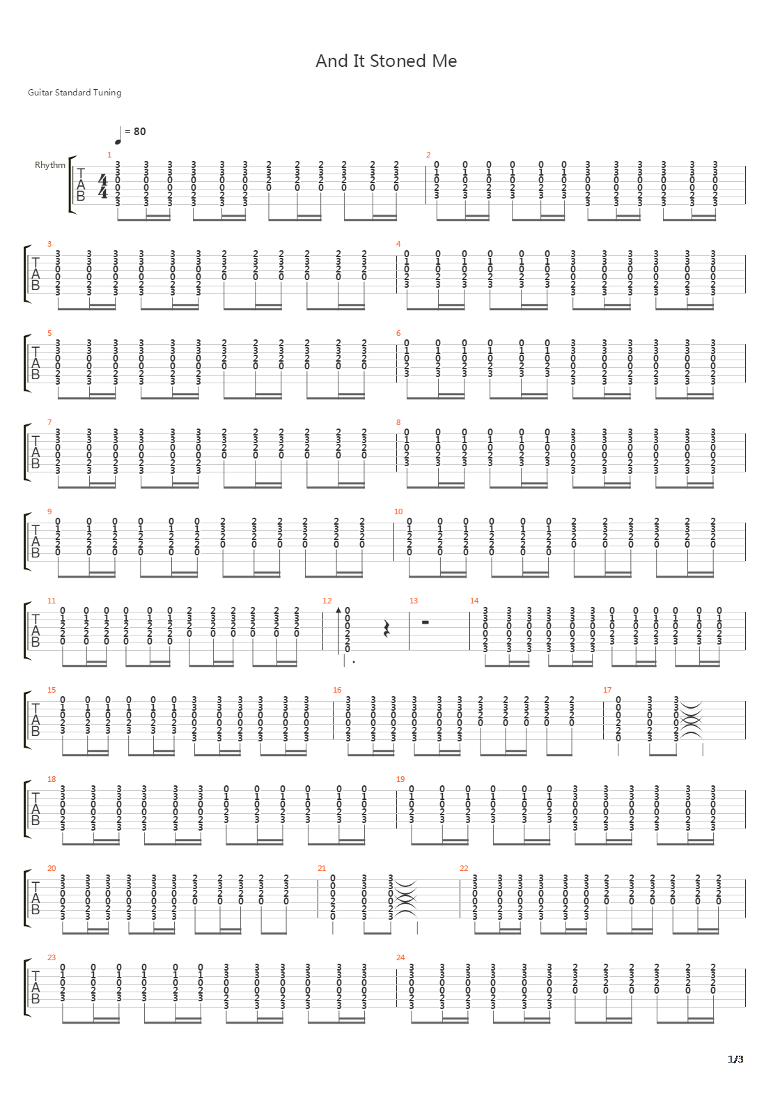 And It Stoned Me吉他谱