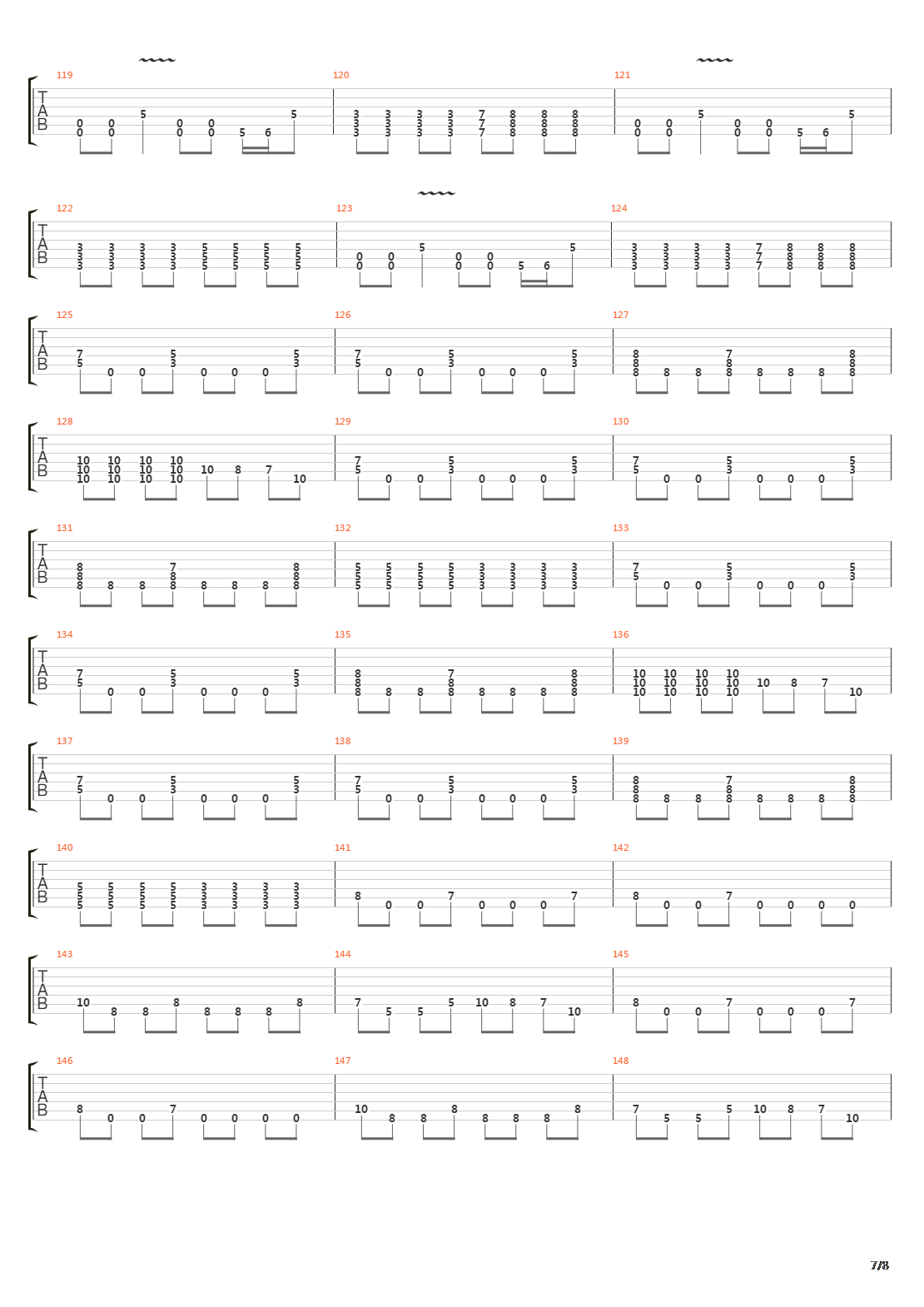 Pulled Into The Abyss吉他谱