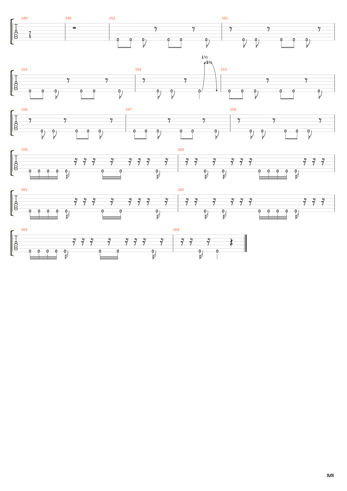 Pulled Into The Abyss吉他谱