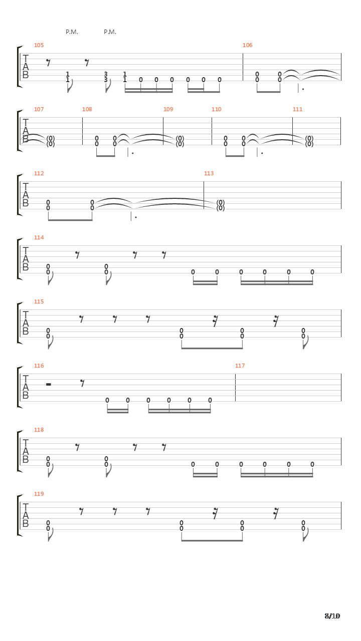 Hardcore吉他谱