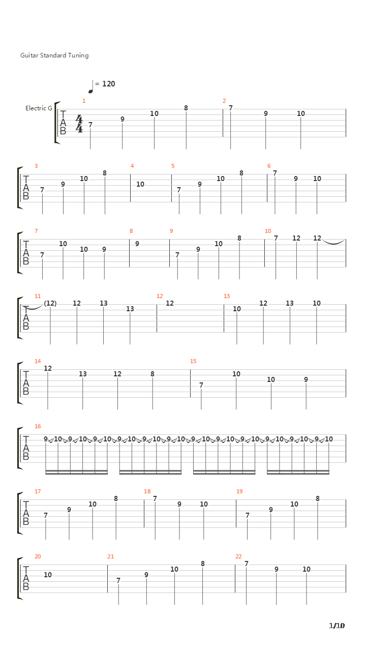 Underneath The Cenotaph吉他谱