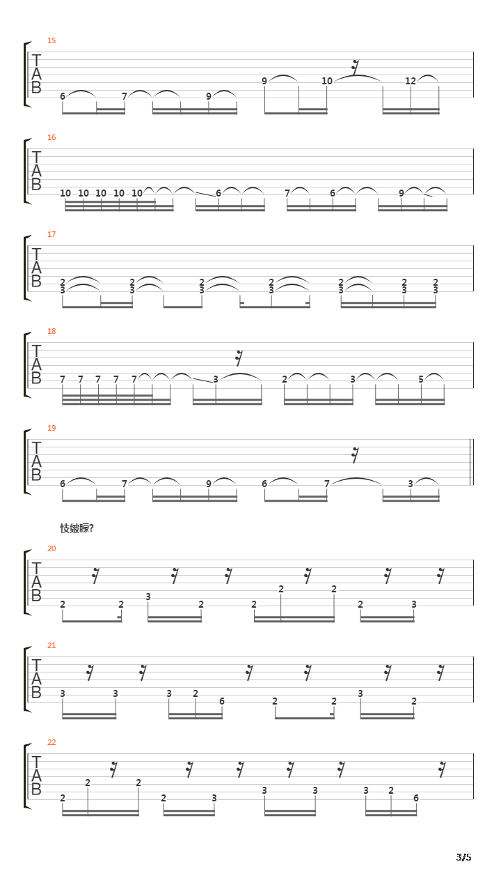Terminl吉他谱