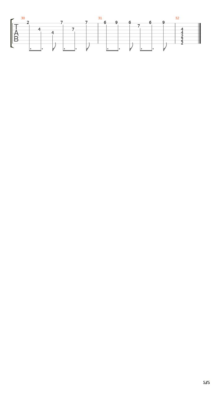 Terminl吉他谱