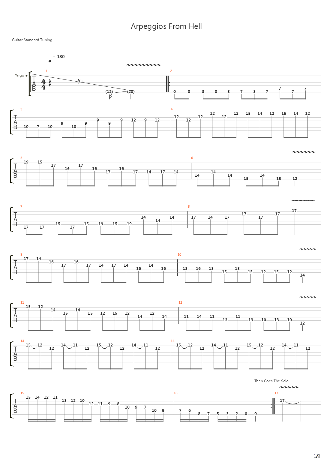 Arpegios From Hell吉他谱