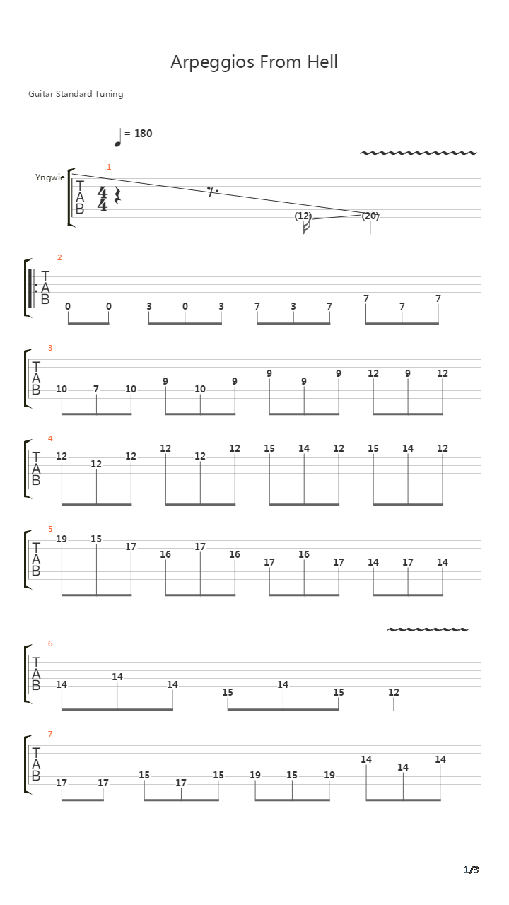 Arpegios From Hell吉他谱