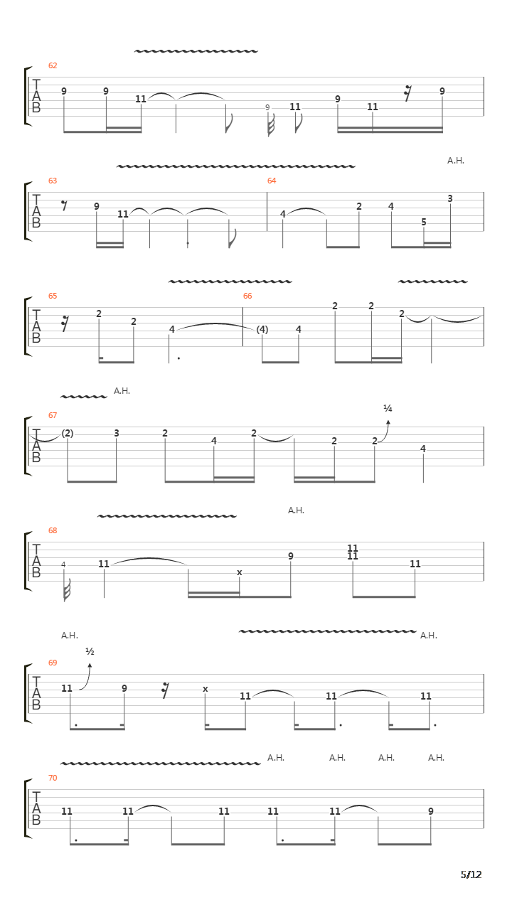 Legs吉他谱