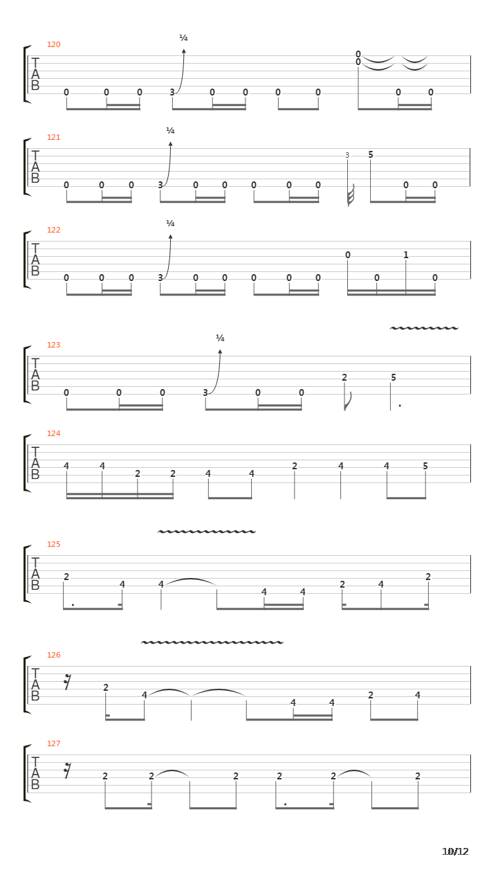 Legs吉他谱