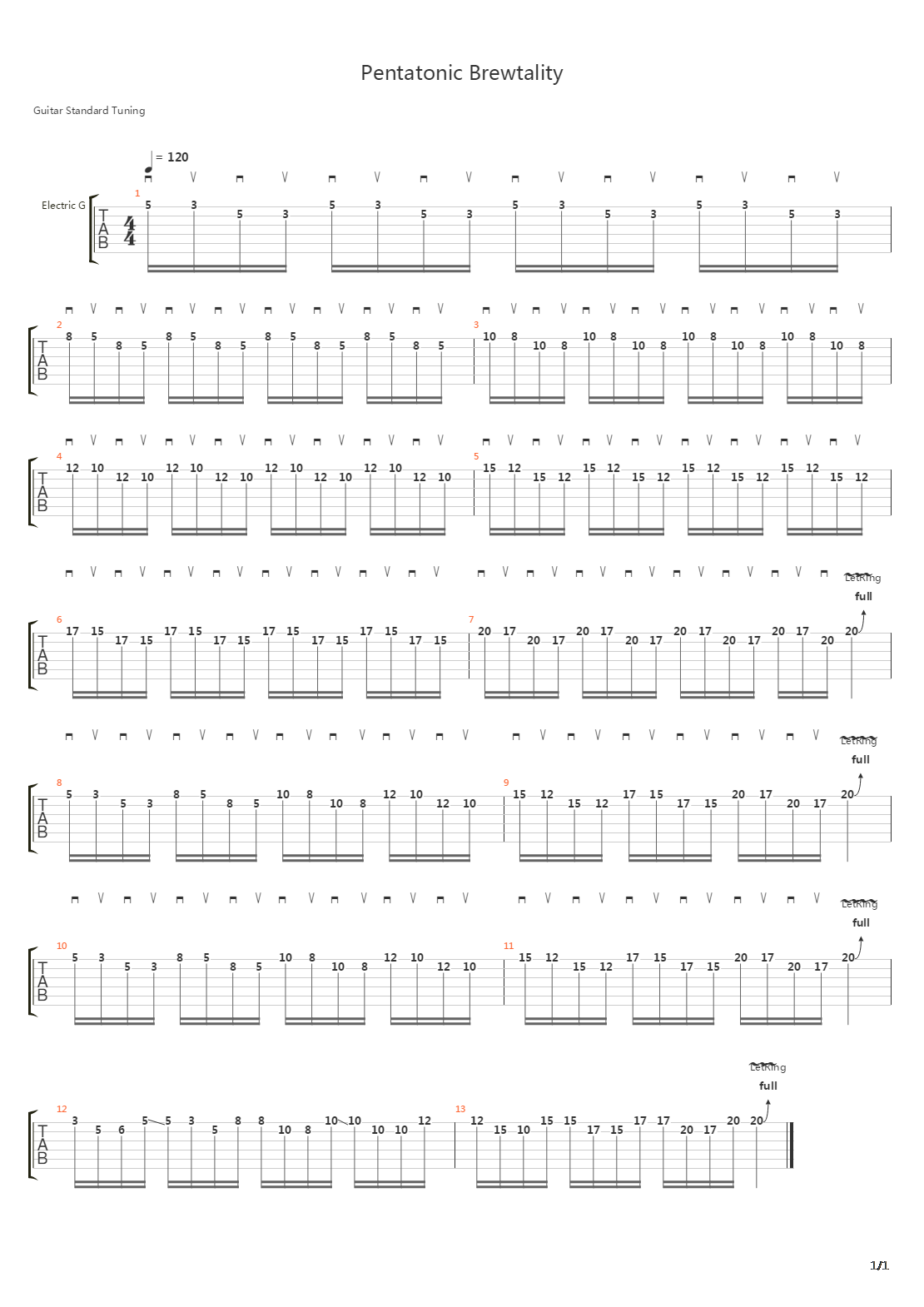 Pentatonic Brewtality吉他谱