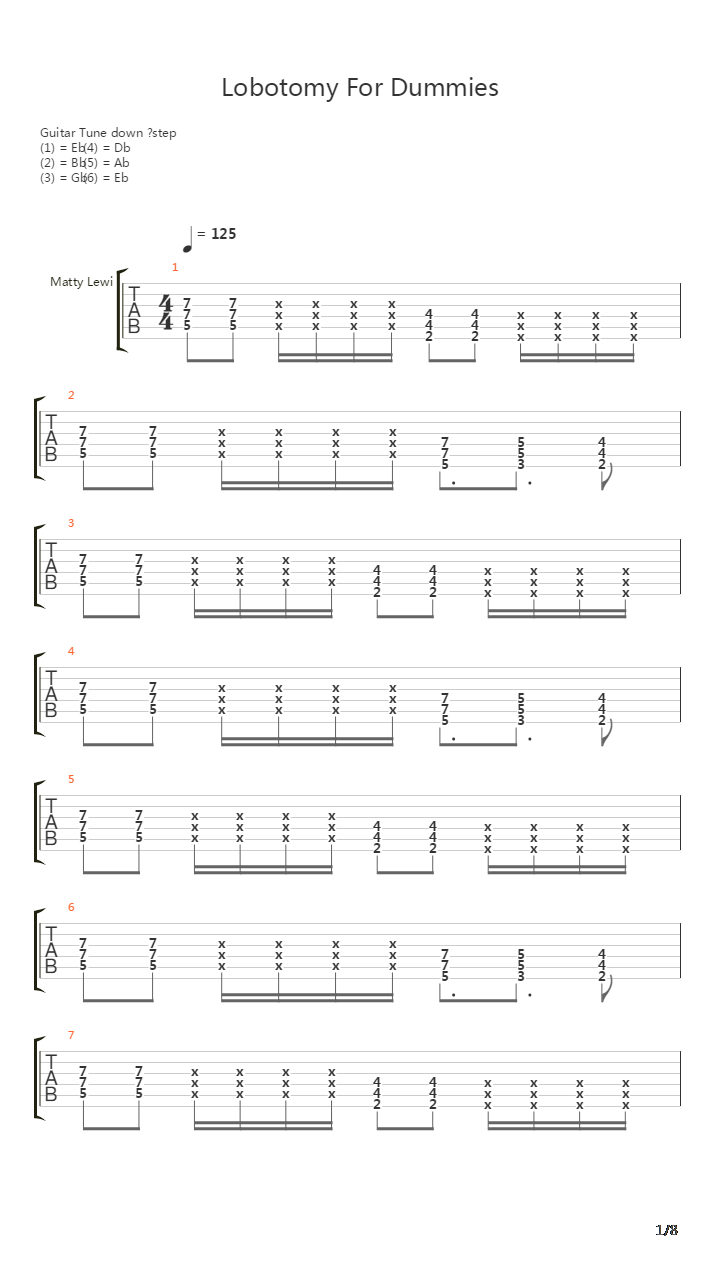 Lobotomy For Dummies吉他谱