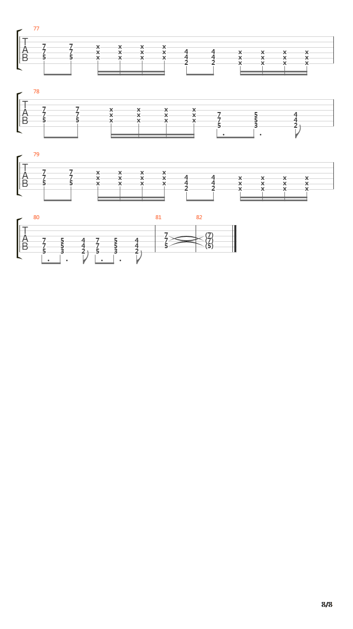 Lobotomy For Dummies吉他谱