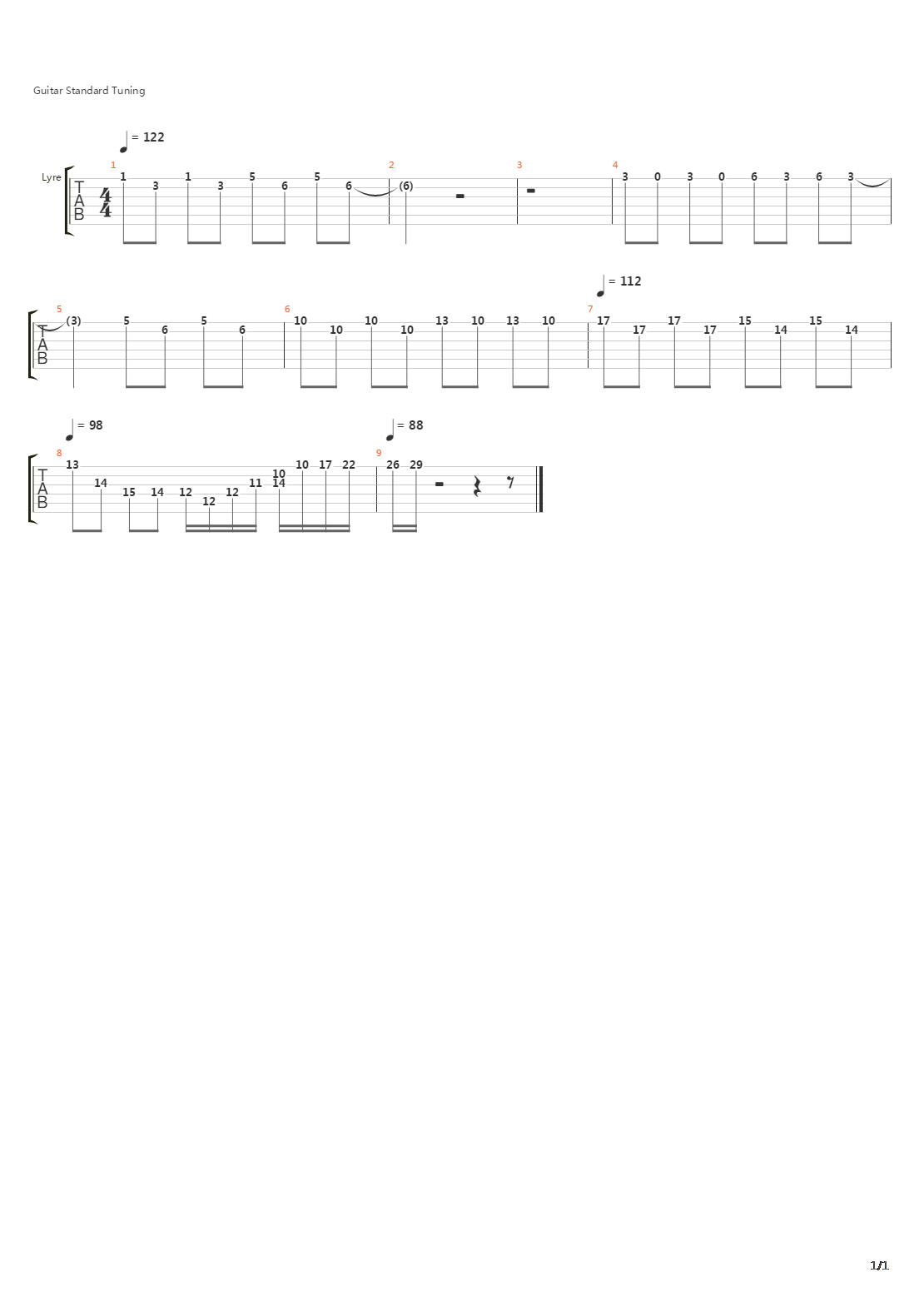Bolero Of Fire吉他谱