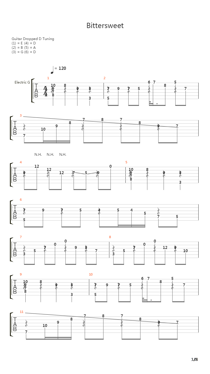 Bittersweet吉他谱