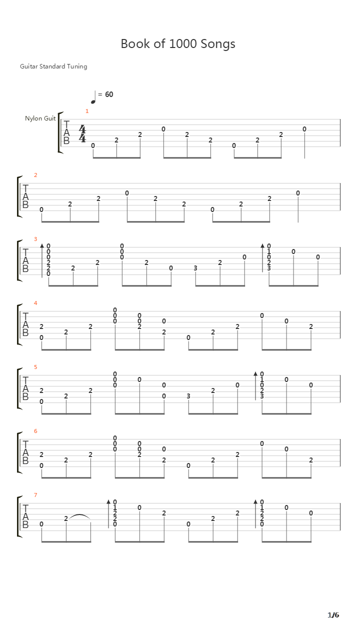 runescape(江湖） - Book of 1000 Songs吉他谱