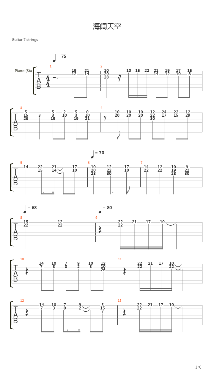 海阔天空（完整版）吉他谱