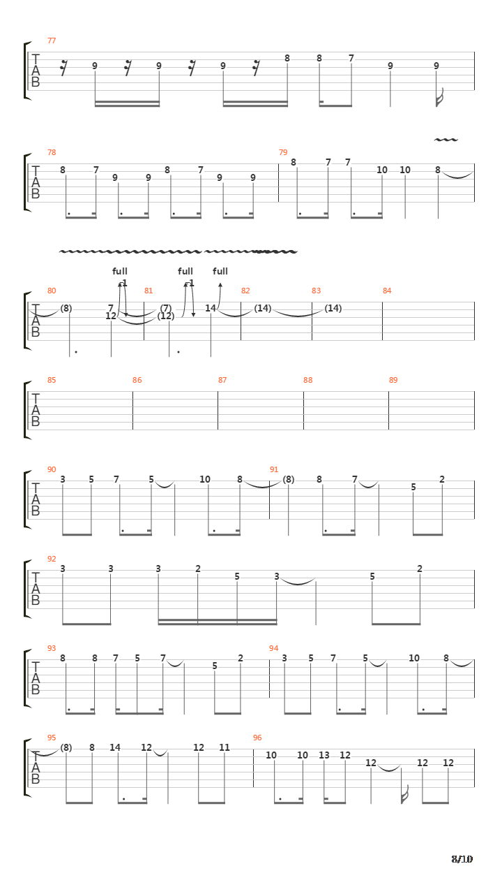 リンネ（轮回）吉他谱