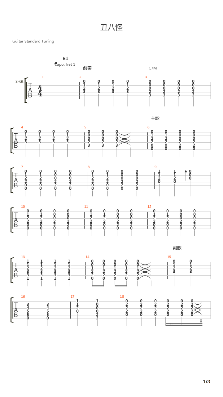 丑八怪（团谱 下载别人的 改了钢琴 电吉他 和弦基本匹配度蛮高）吉他谱