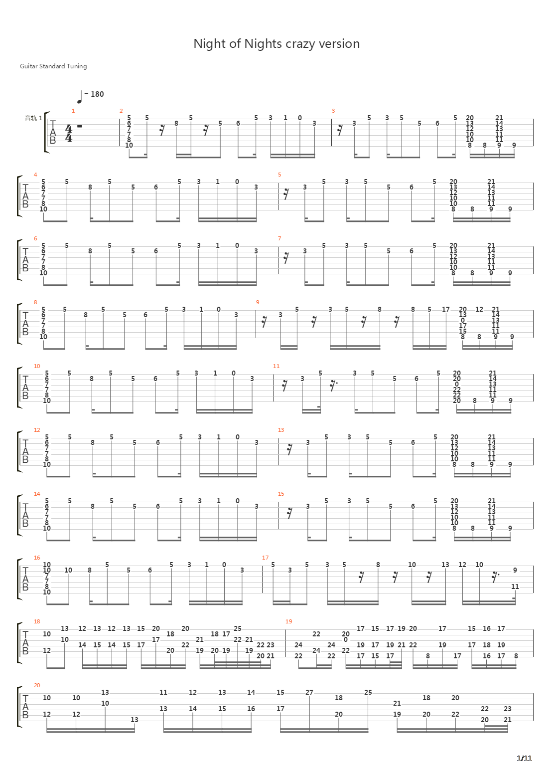 Night of Knights(Night of Nights)吉他谱
