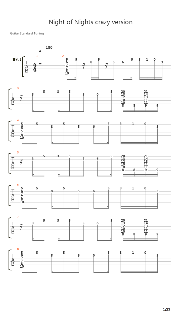 Night of Knights(Night of Nights)吉他谱
