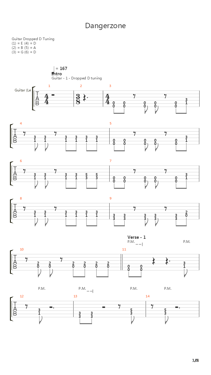 Dangerzone吉他谱