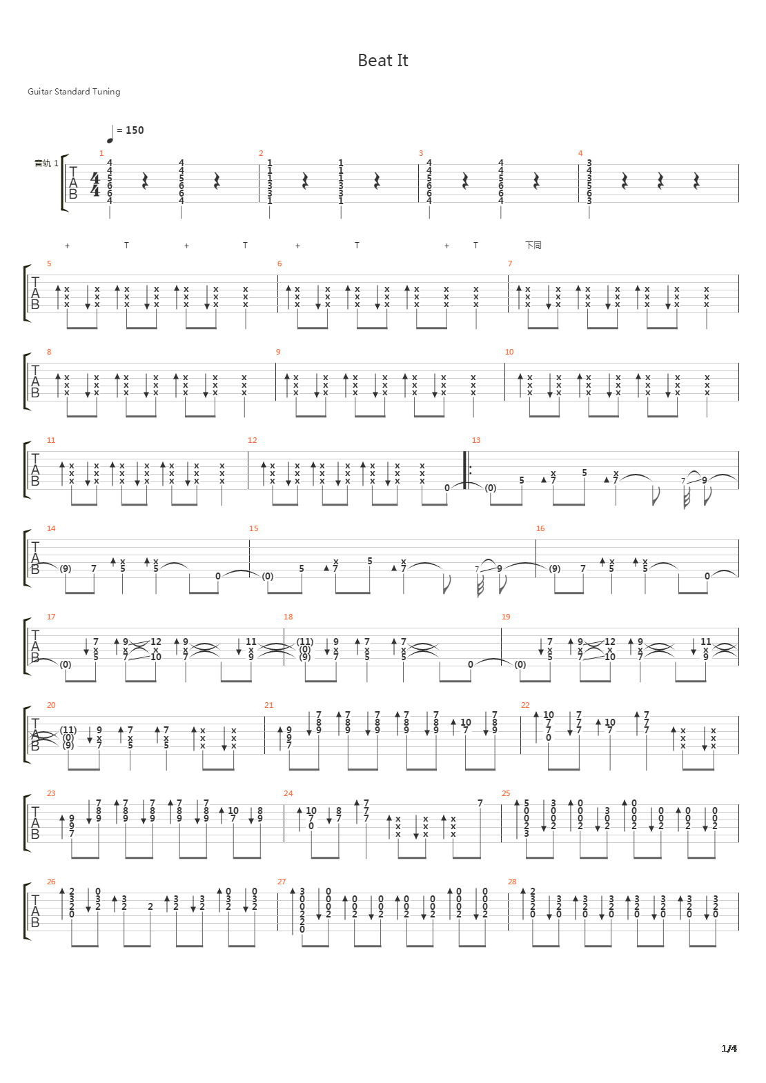 Beat It吉他谱